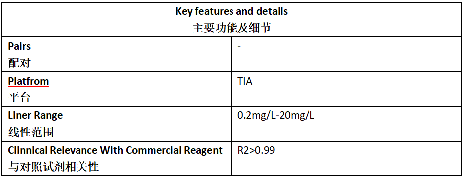 B2M Antibody