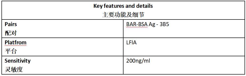BAR Antibody