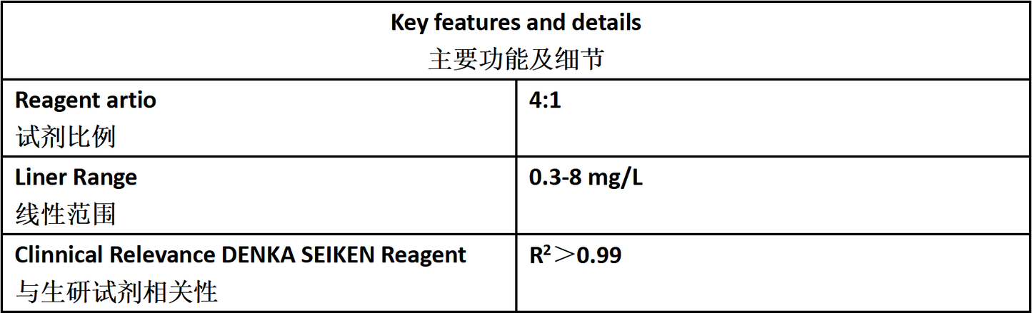 CysC Test Reagent (LETIA)