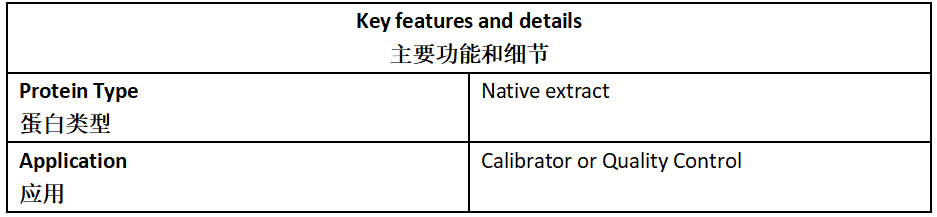 HCG Antigen