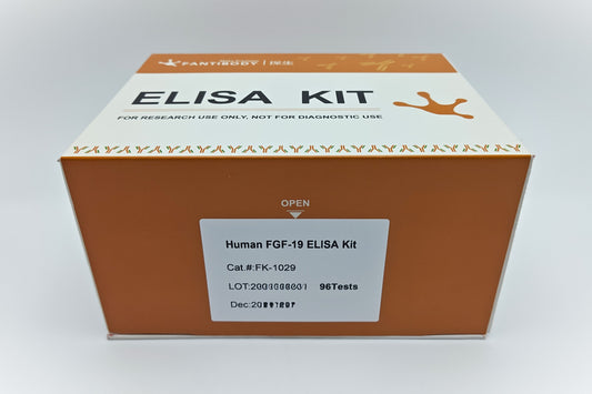 Human FGF-19 ELISA Kit
