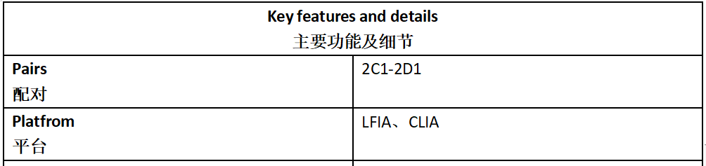 S100β Antibody