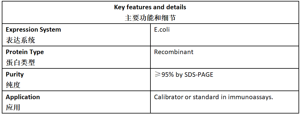 S100β Antigen