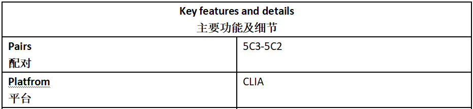 TPA Antibody