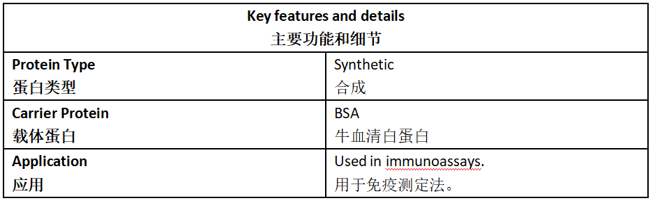 Testo-BSA Antigen