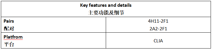 VEGF Antibody
