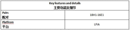 非洲猪瘟病毒p30抗体