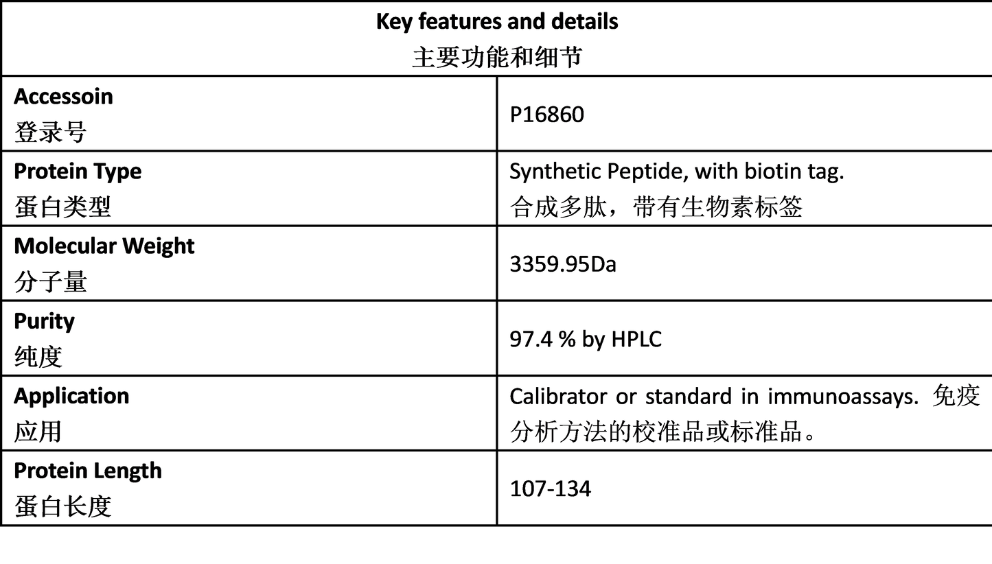 BNP-Biotin Antigen