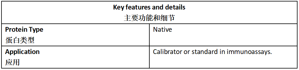 CA242 Antigen