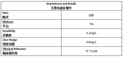 胱抑素C抗体