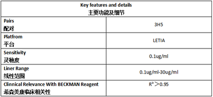 D-二聚体抗体