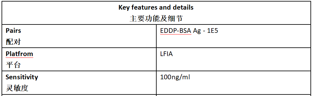 美沙酮代谢物抗体