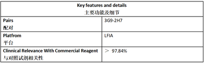 FHV Antibody