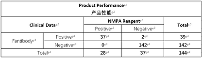 猫瘟抗原检测大板