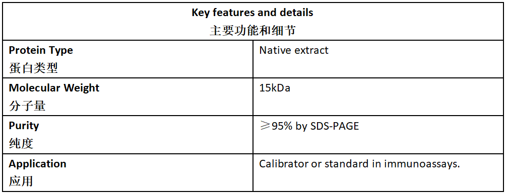 HbA1c Antigen