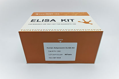 Human Adiponectin ELISA Kit