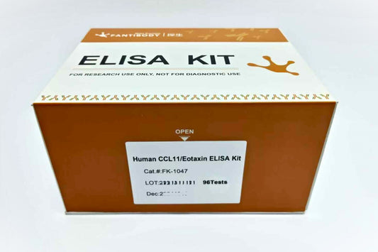 Human CCL11/Eotaxin ELISA Kit