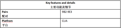 IL-10 Antibody