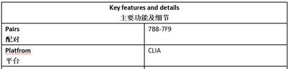 IL-15 Antibody