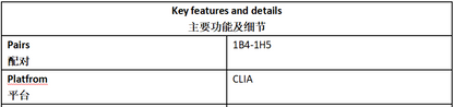 白介素2R抗体