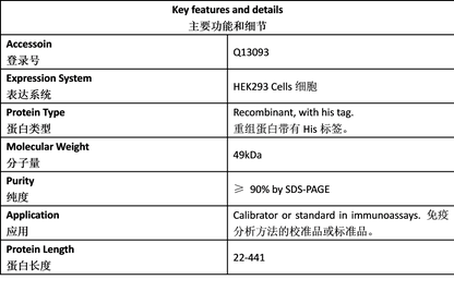 Lp-PLA2 Antigen