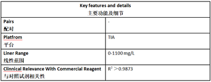 Lp(a) Antibody