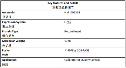 MYO Antigen