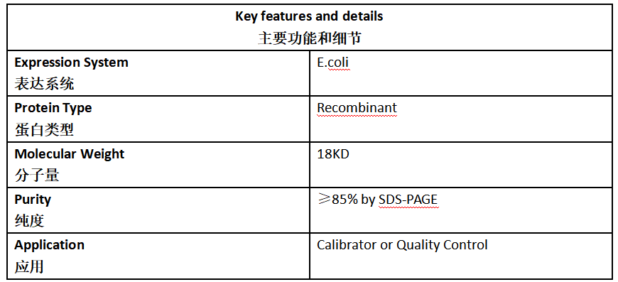 MYO Antigen