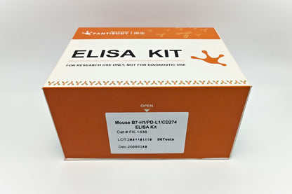 Mouse B7-H1/PD-L1/CD274 ELISA Kit