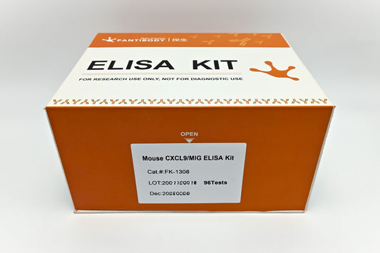 Mouse CXCL9/MIG ELISA Kit