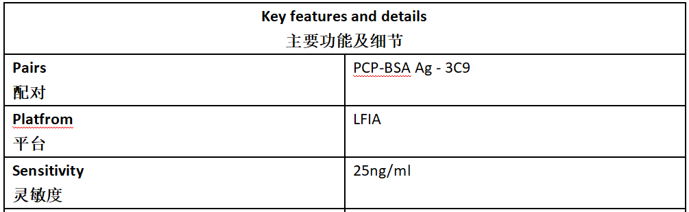 苯环己哌啶抗体