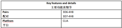 PLG Antibody