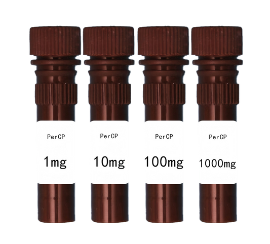PerCP