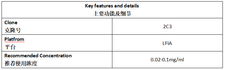 红细胞抗体