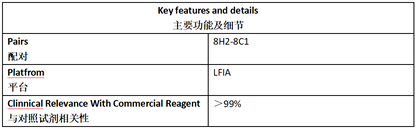 呼吸道合胞病毒抗体