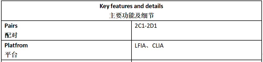 中枢神经特异性蛋白抗体