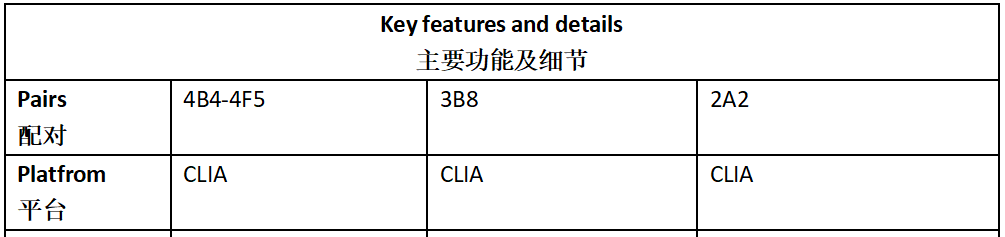 肿瘤坏死因子α抗体