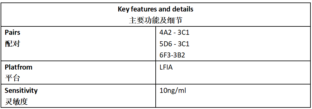 转铁蛋白