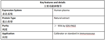 mALB Antigen